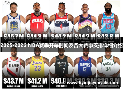 2025-2026 NBA赛季开幕时间及各大赛事安排详细介绍