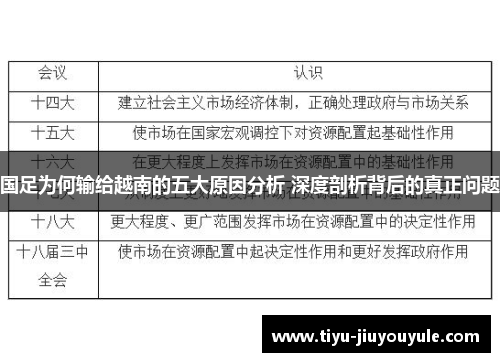 国足为何输给越南的五大原因分析 深度剖析背后的真正问题