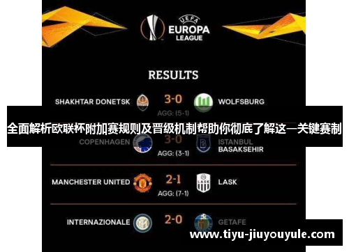 全面解析欧联杯附加赛规则及晋级机制帮助你彻底了解这一关键赛制 全面解析欧联杯附加赛规则及晋级机制帮助你彻底了解这一关键赛制