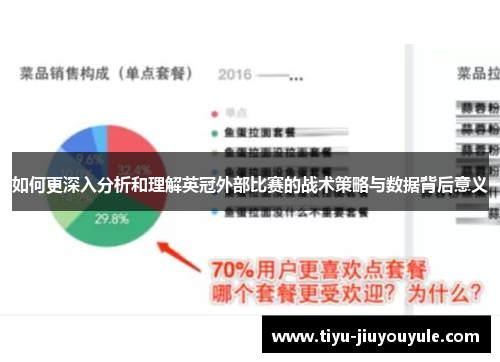 如何更深入分析和理解英冠外部比赛的战术策略与数据背后意义 如何更深入分析和理解英冠外部比赛的战术策略与数据背后意义