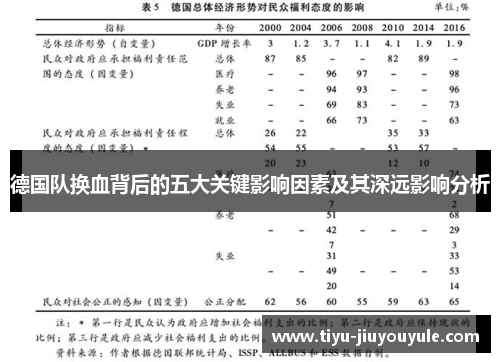 德国队换血背后的五大关键影响因素及其深远影响分析 德国队换血背后的五大关键影响因素及其深远影响分析