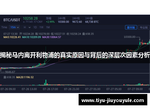 揭秘马内离开利物浦的真实原因与背后的深层次因素分析 揭秘马内离开利物浦的真实原因与背后的深层次因素分析