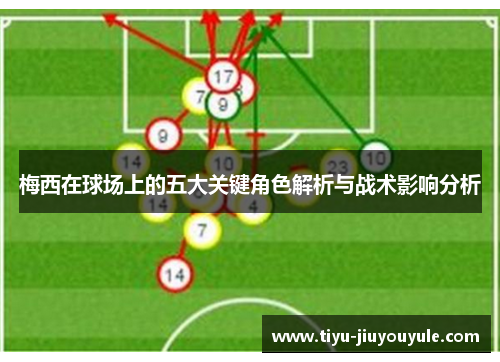 梅西在球场上的五大关键角色解析与战术影响分析 梅西在球场上的五大关键角色解析与战术影响分析