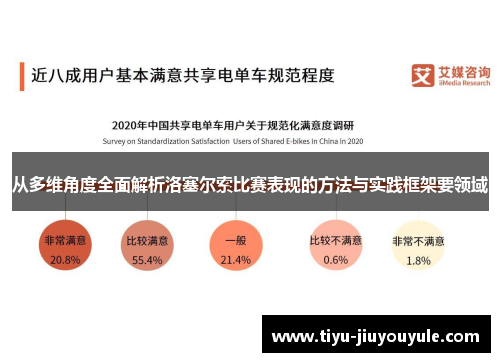 从多维角度全面解析洛塞尔索比赛表现的方法与实践框架要领域 从多维角度全面解析洛塞尔索比赛表现的方法与实践框架要领域