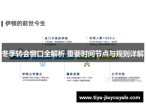 冬季转会窗口全解析 重要时间节点与规则详解 冬季转会窗口全解析 重要时间节点与规则详解